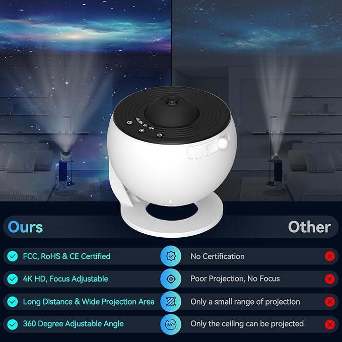 Planetarium Night Galaxy Lamp - 13 Disks FREE || Limited Time Deal 🔥🔥
